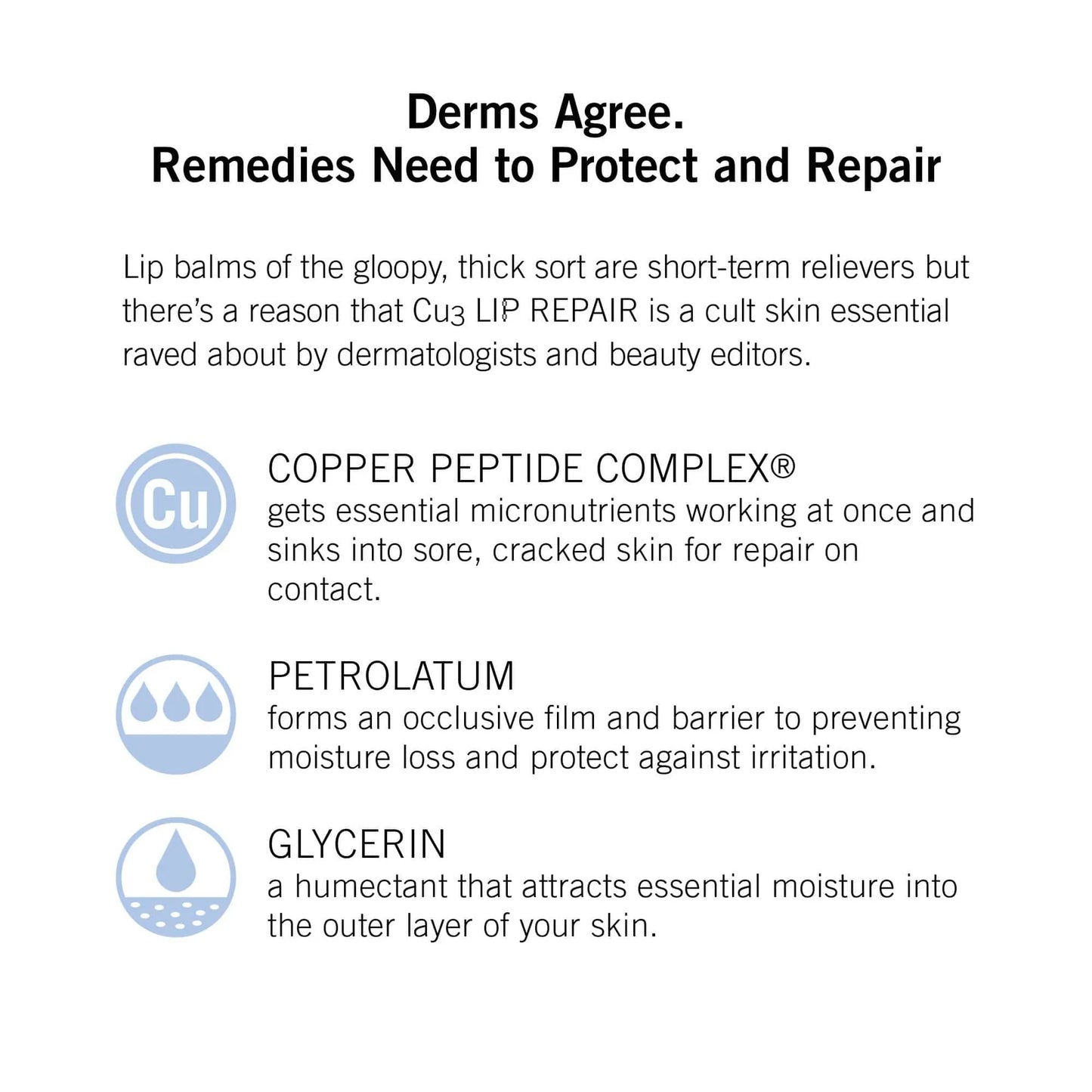 Cu3 Lip Repair